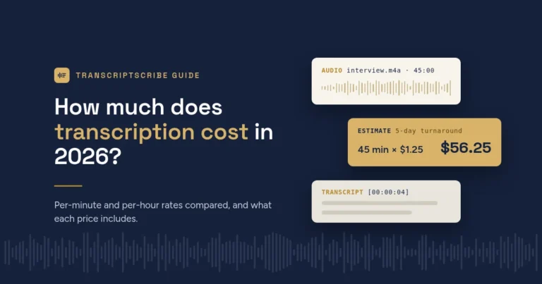 TranscriptScribe guide: How much does transcription cost in 2026? An estimate card shows 45 minutes of audio at $1.25 per minute coming to $56.25.